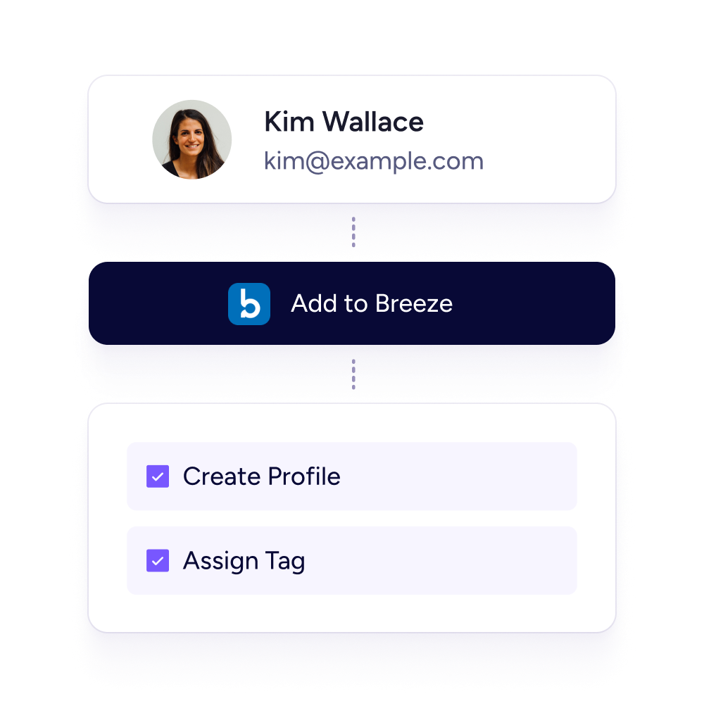 Create new profiles in Breeze Create new profiles in Breeze