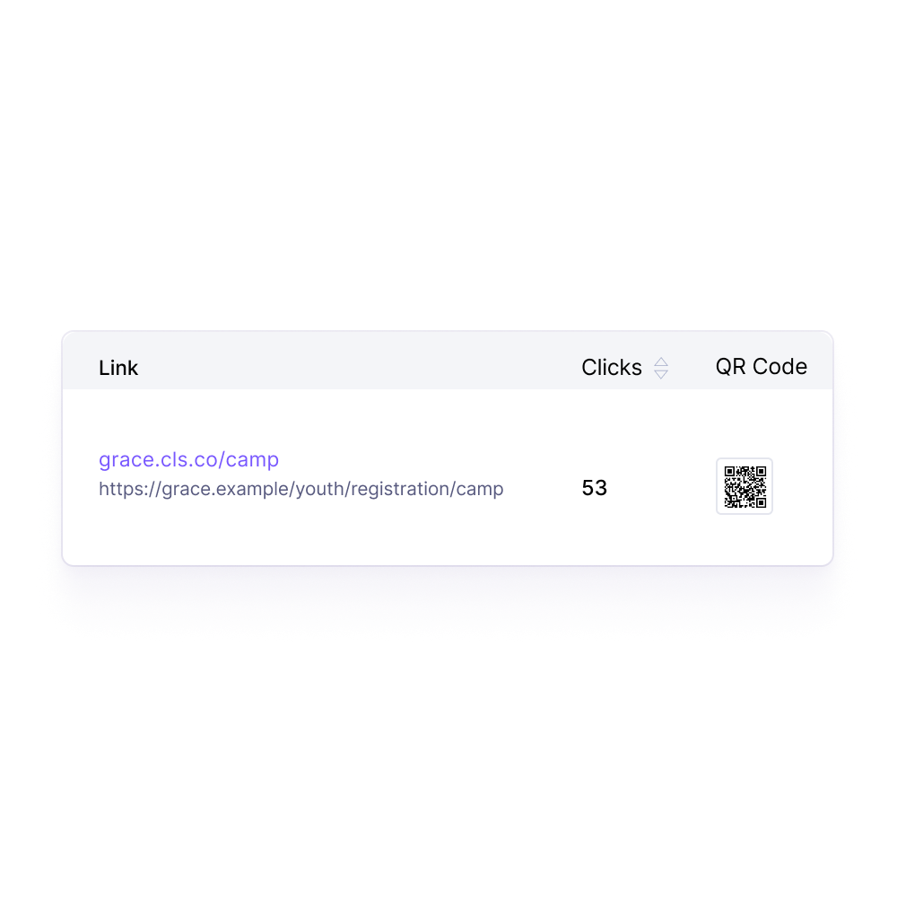 Track link clicks and customize each link Track link clicks and customize each link