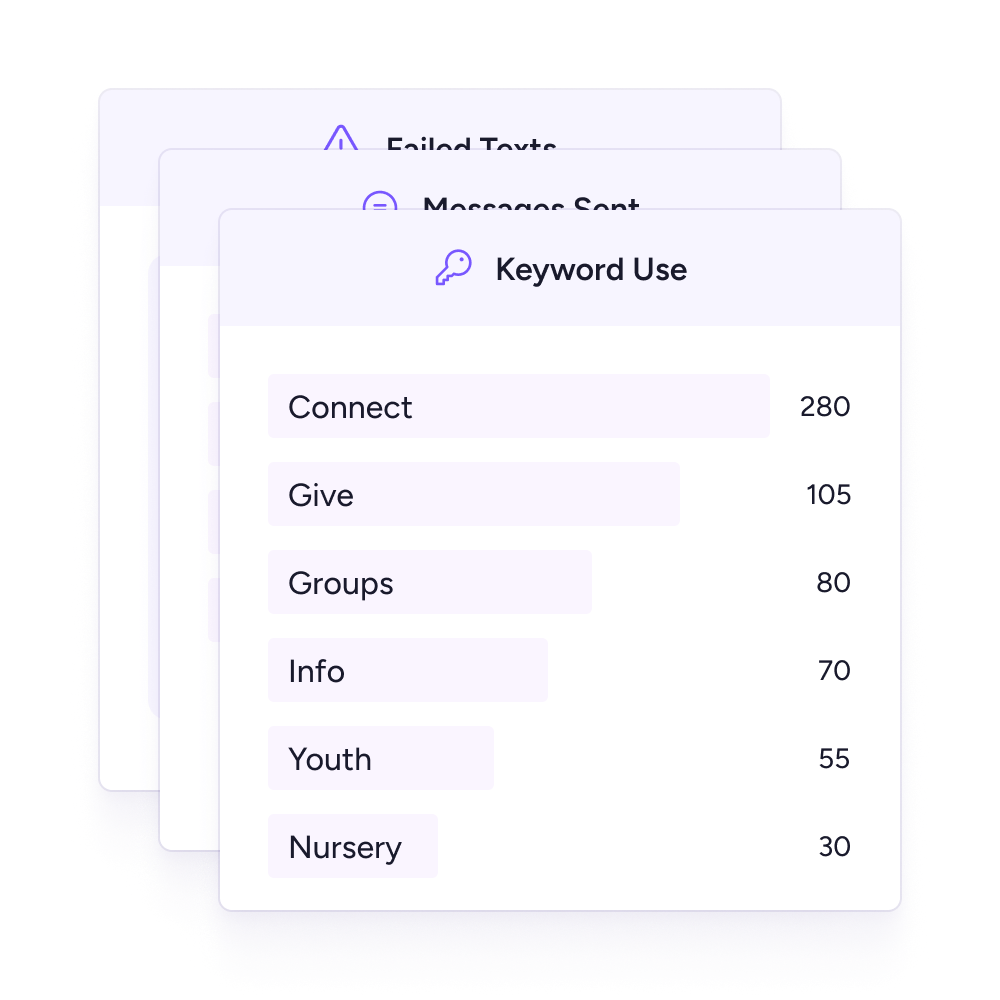 Pull any data you need Custom reports