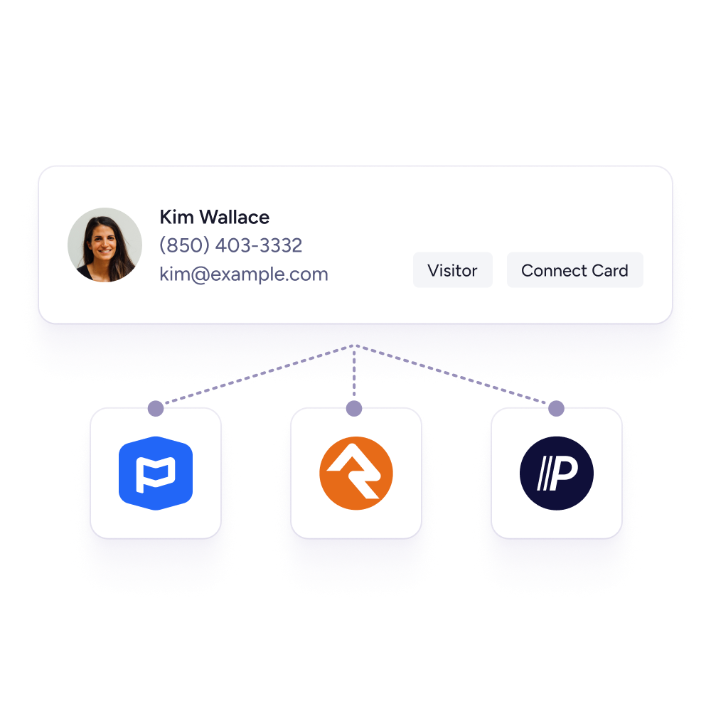 Integrations Integrations