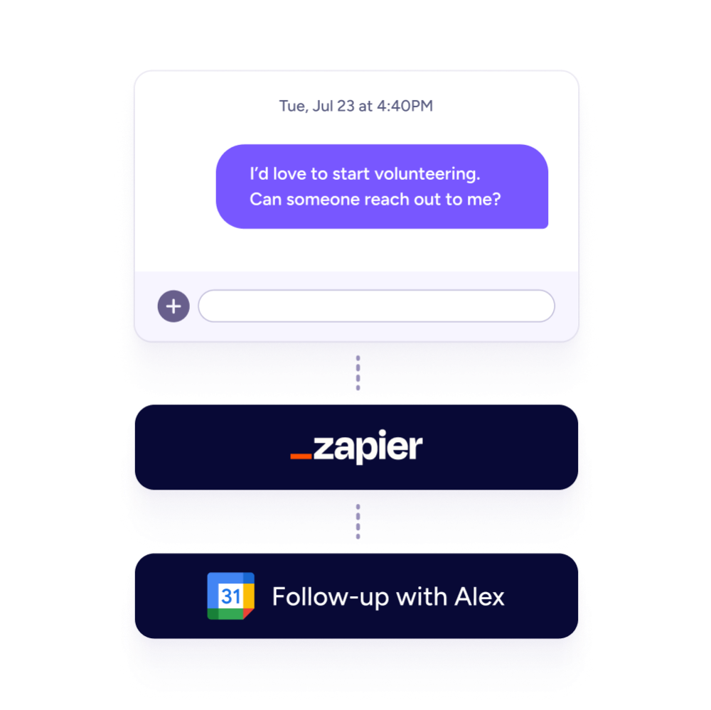 Trigger a Zap with an incoming text In coming text with Zapier