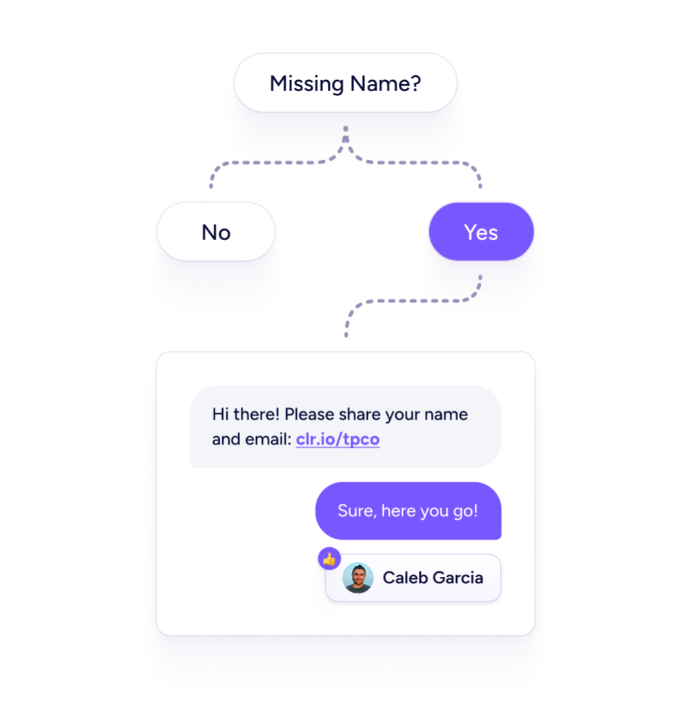 Create conditional texts with branches Send different messages with branches