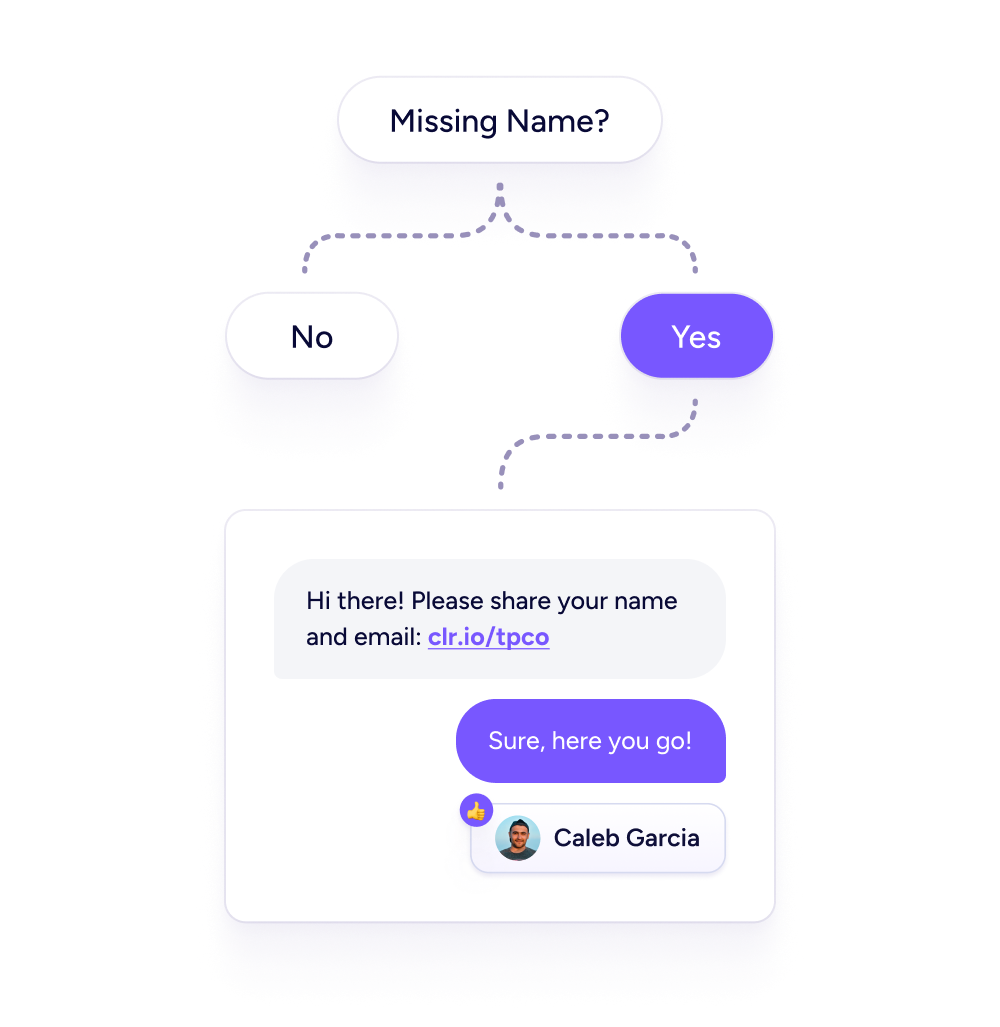 Send different texts based on different conditions Branching text