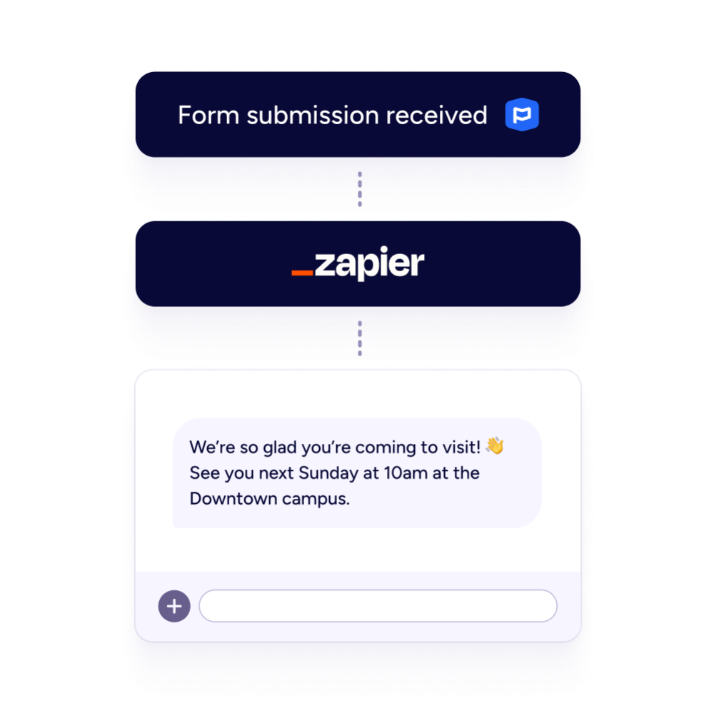 Send a text to a single number Send one text through Zapier