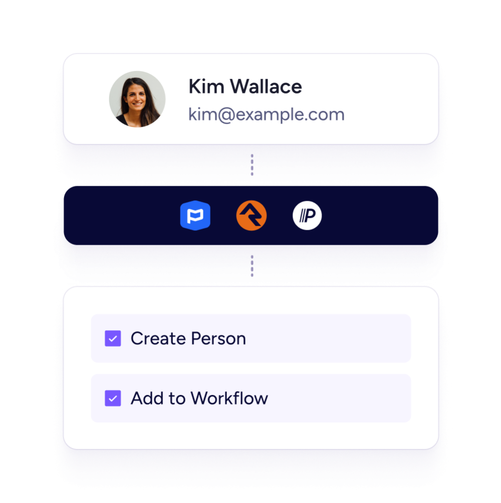 Easy integrations Subscriber going through integration