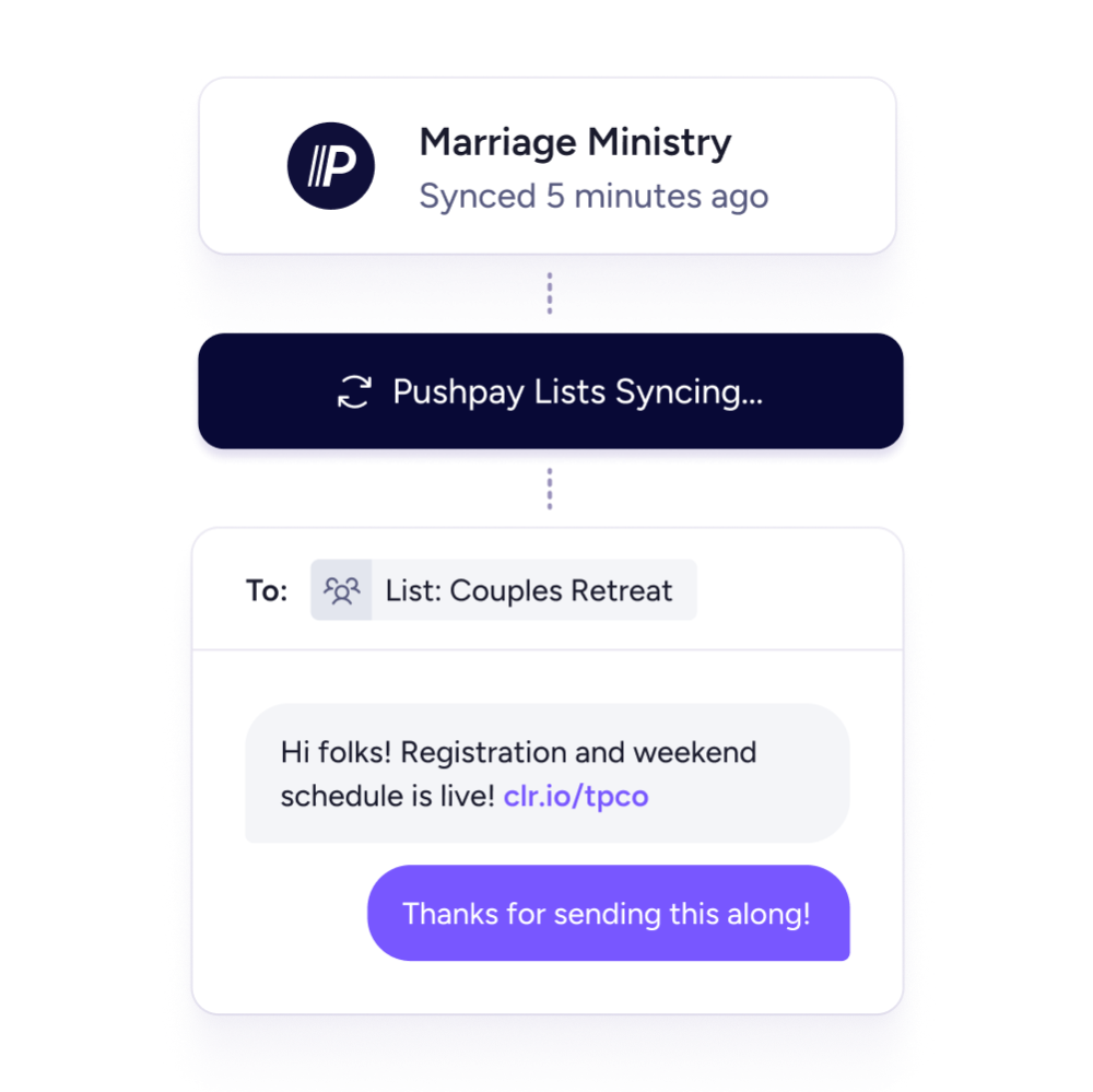 Text your Groups Text your Pushpay lists