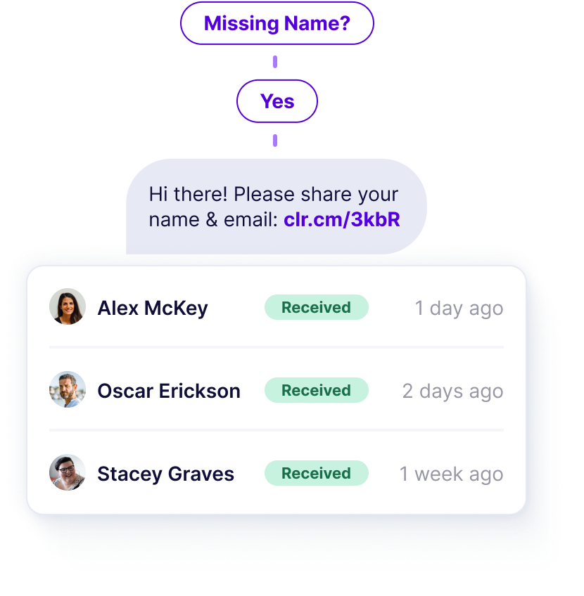 Workflow Activity Table Workflow Activity Table