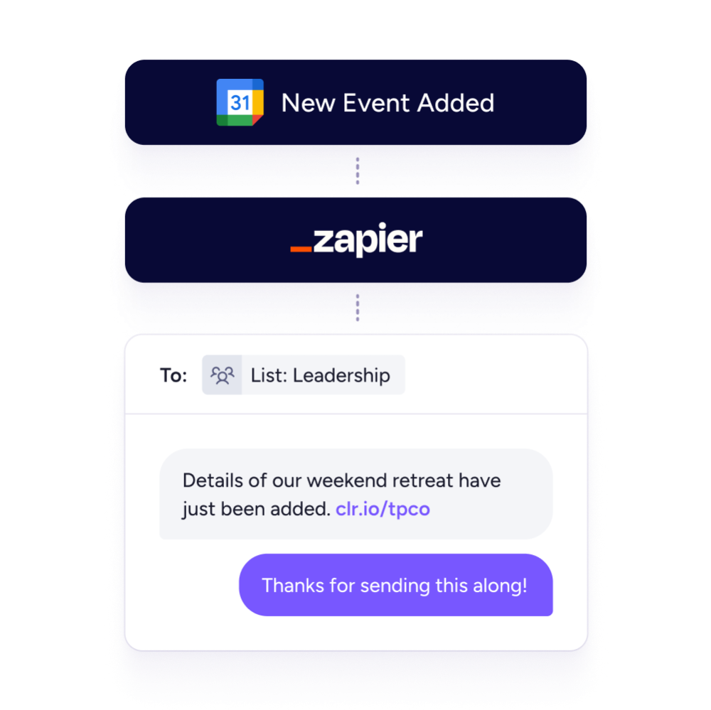 Send a text to one or more lists Event added from Zapier trigger