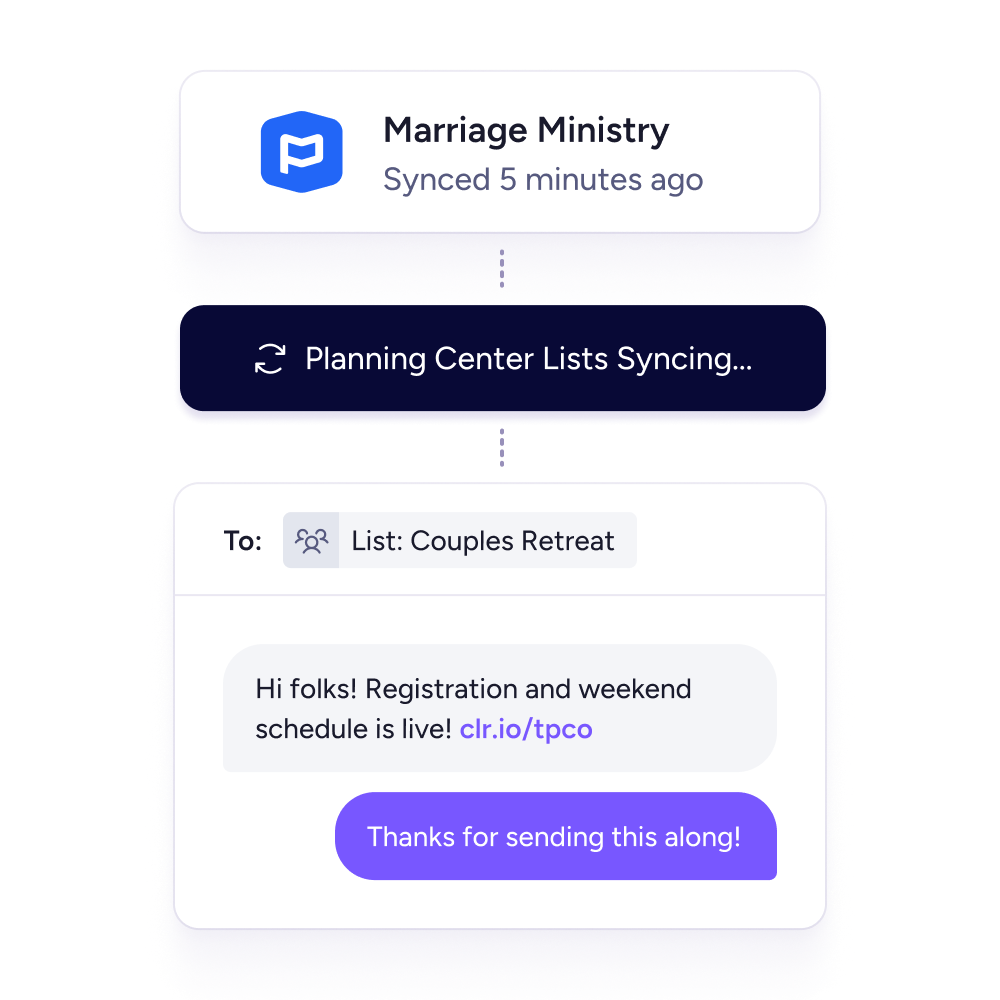 Text your Planning Center lists Text you Planning Center lists
