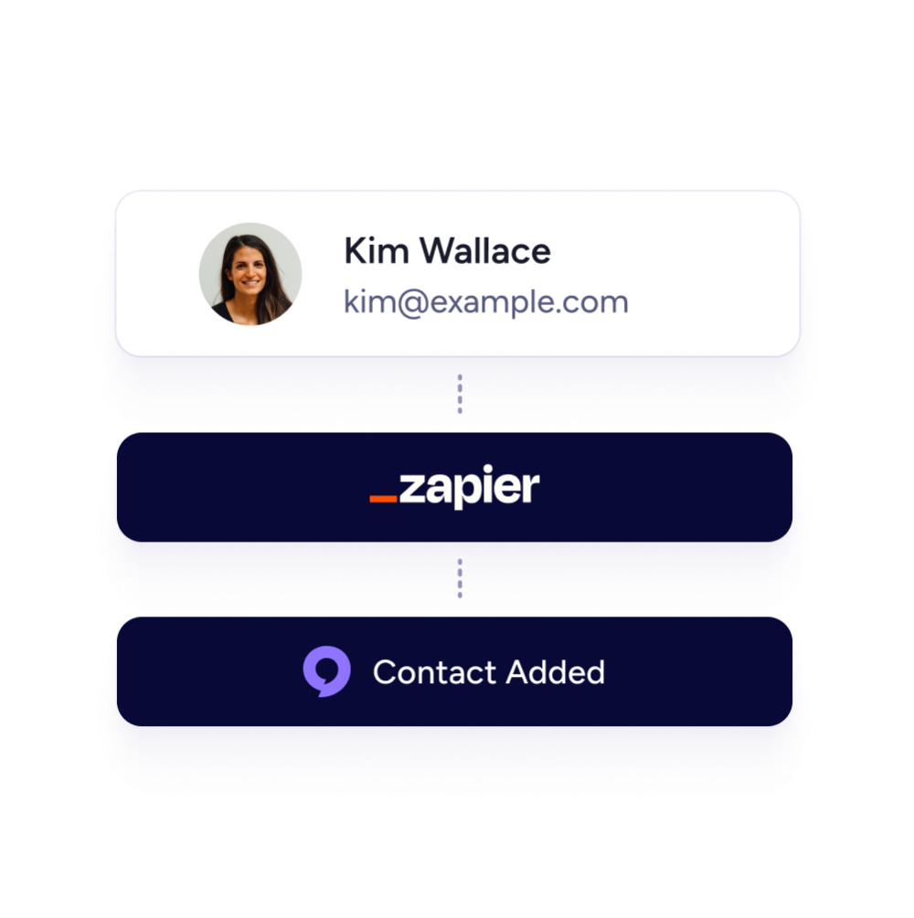 Create or update a subscriber in Clearstream Contact added through Zapier